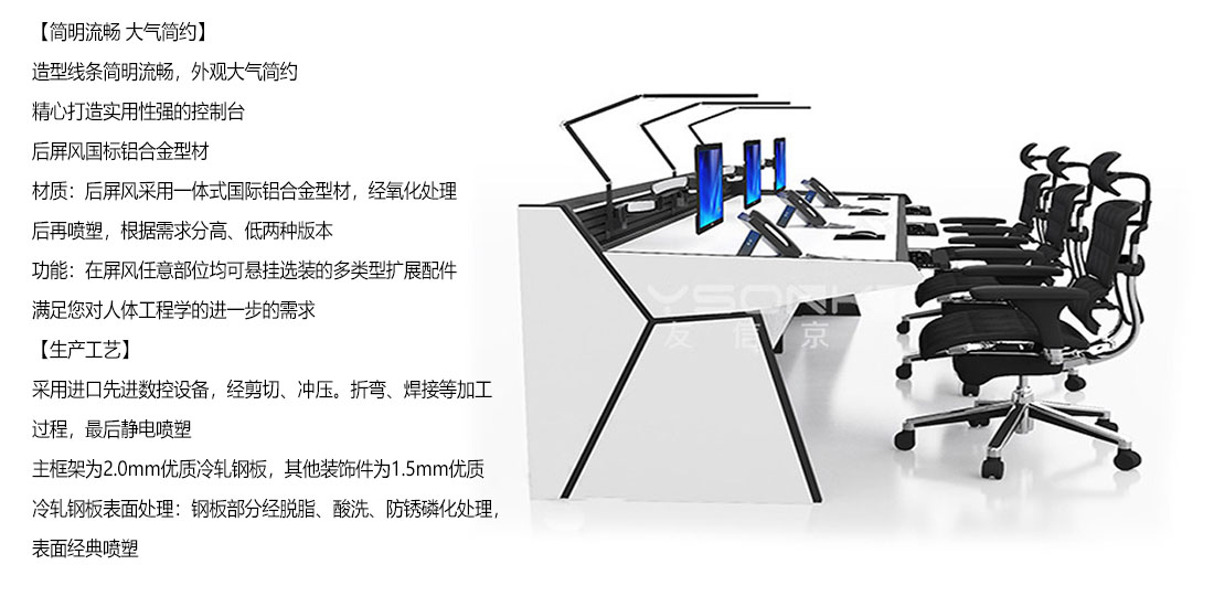 控制臺-yx 控制臺-yx